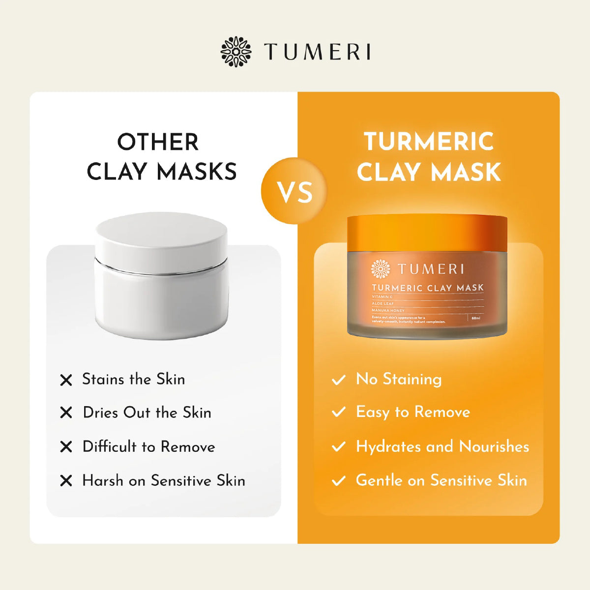 Turmeric + Vitamin C Clay Mask